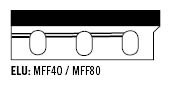 1 HSS Hobelmesser 80 x 27 x 2.9 für Elu. Black & Decker. Scheer - MFF 40 - MFF 80